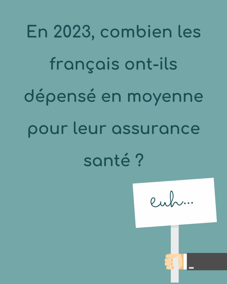 Combien les français ont dépensé en moyenne pour leur assurance santé en 2023?