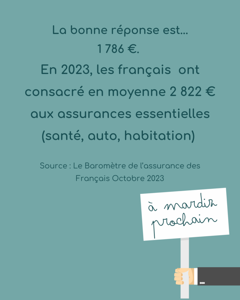 dépenses des français pour leur assurance santé