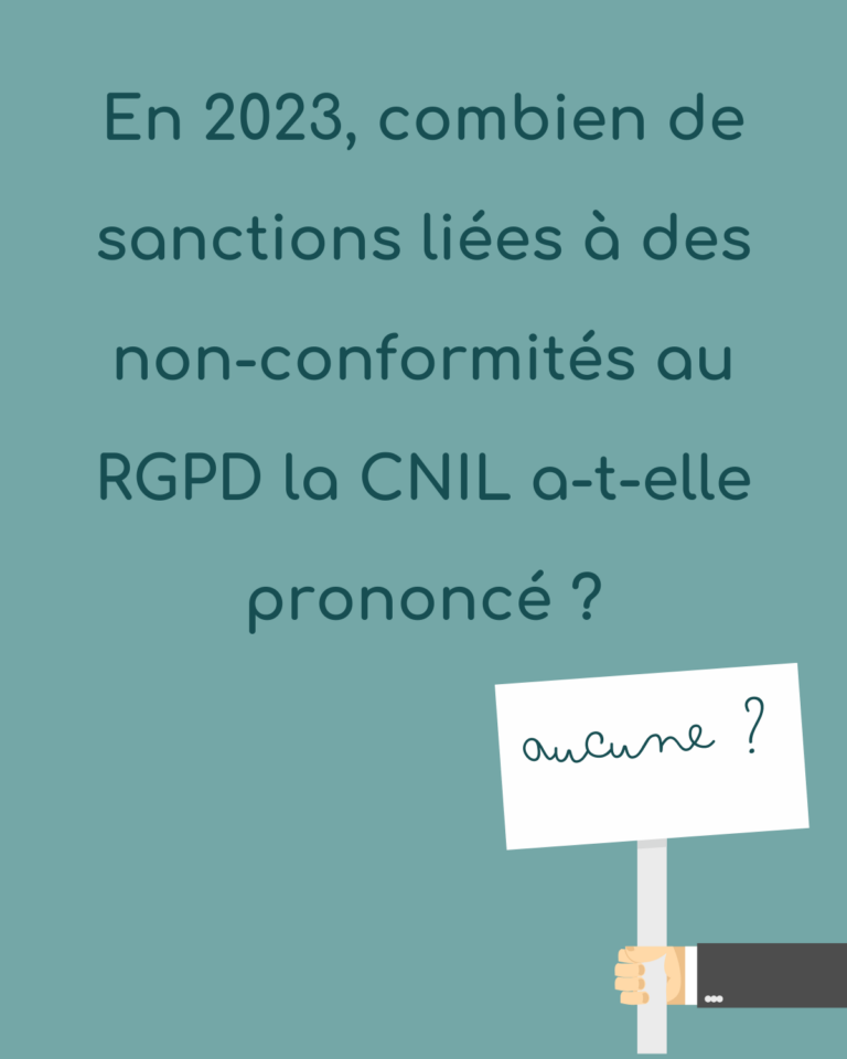 Sanctions de la CNIL