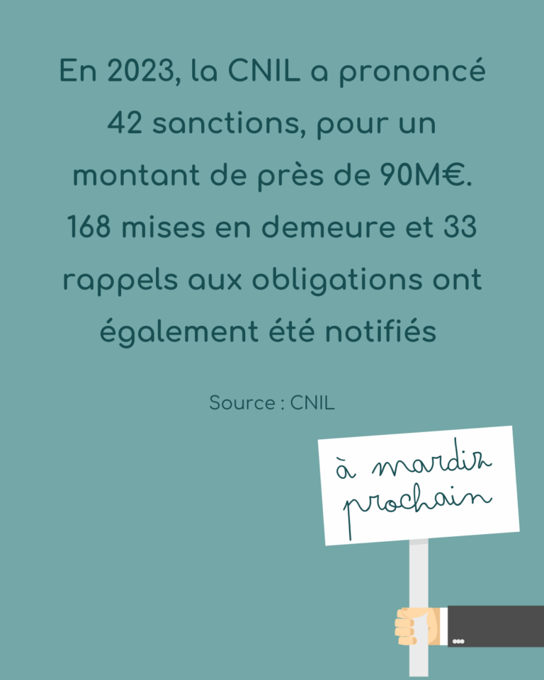 sanctions de la CNIL