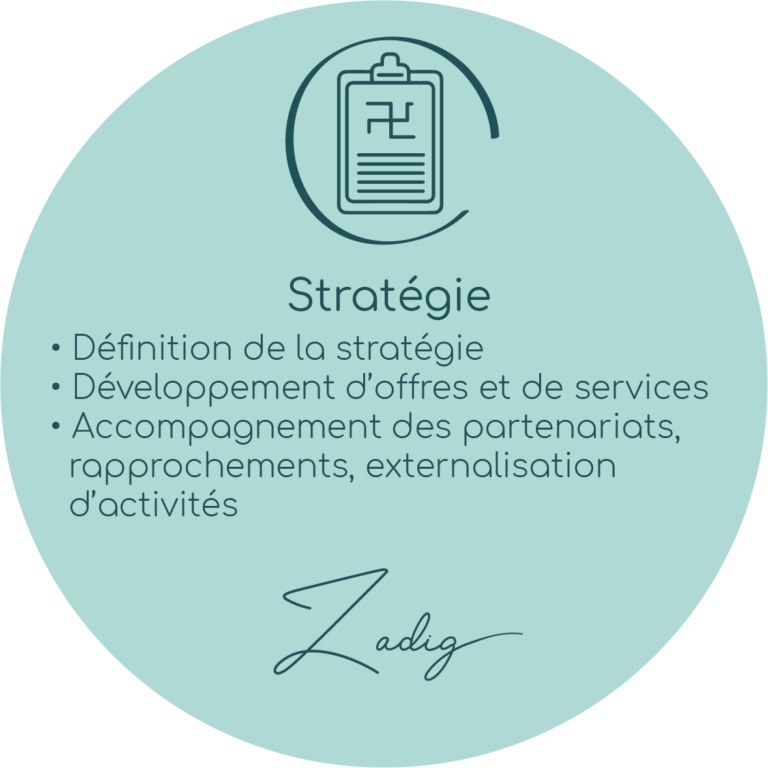 strategie - Zadig conseil